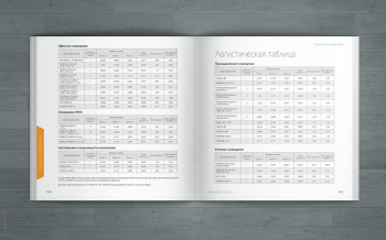 Дизайн и верстка каталога продукции АТОН 2015