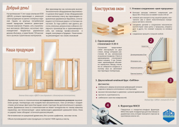 Внутренний разворот