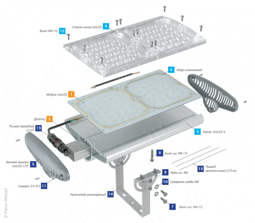 3D-визуализация взрыв-схемы светильника LuxON UniLED Lite