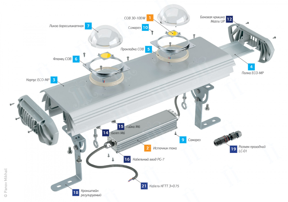 3D-визуализация взрыв-схемы светильника LuxON UniLED MP